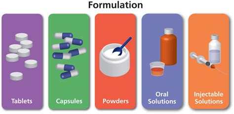 Vebac drug & pharmaceuticals. Vebac available forms, doses,。